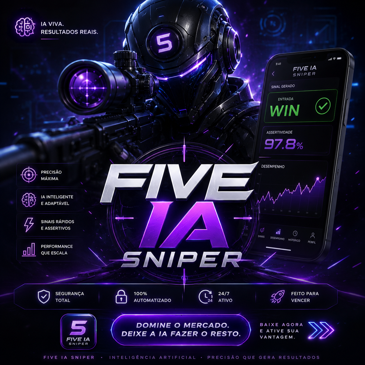 Arte oficial do Sistema de Análise FIVE — sniper de IA e painel de resultados